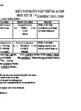 Đề cương ôn tập học kì II Tiếng anh lớp 9 - Năm học 2015-2016 - Trường THCS Nhuận Phú Tân
